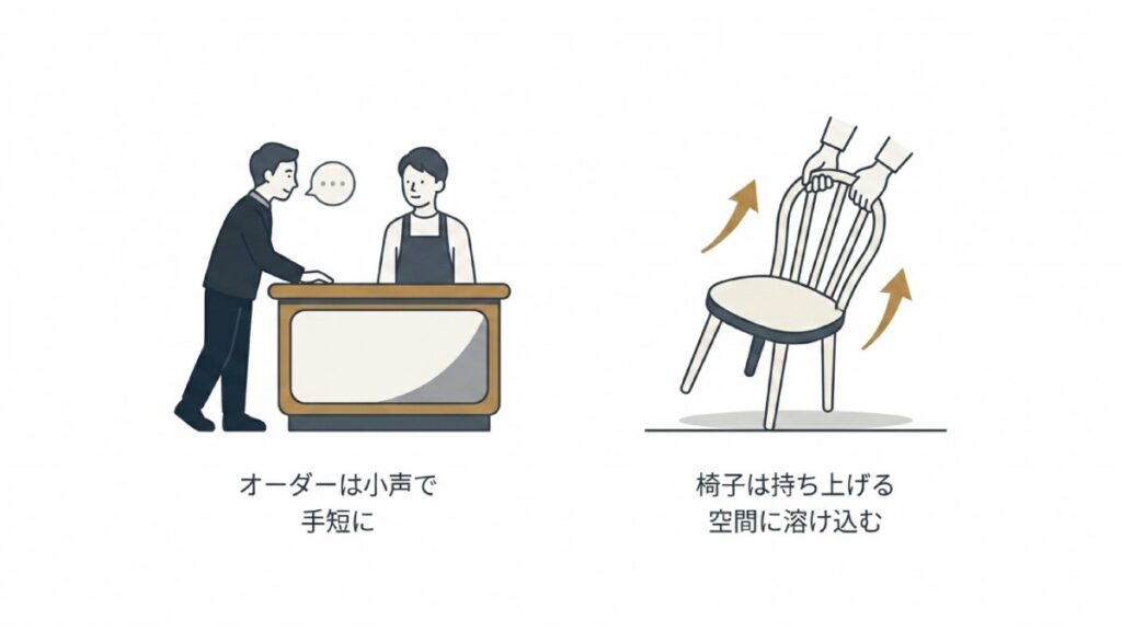 小声でのオーダーと椅子を持ち上げる動作を示す店内マナーの解説図