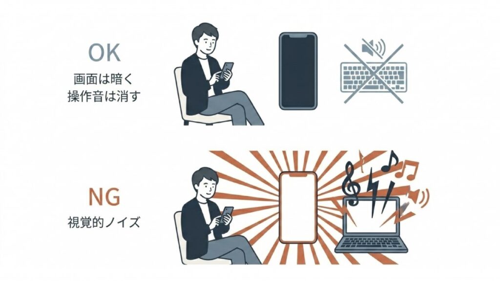 ジャズ喫茶でのスマホ画面の明るさと操作音、パソコンの視覚的ノイズを示す注意図
