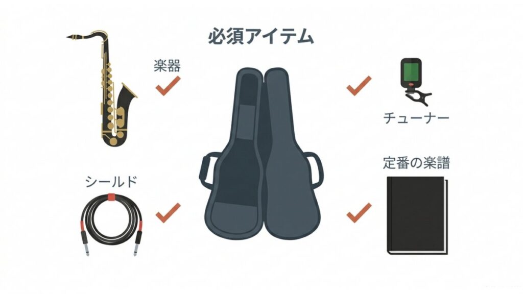 楽器、シールド、チューナー、定番の楽譜を並べた必須アイテム図