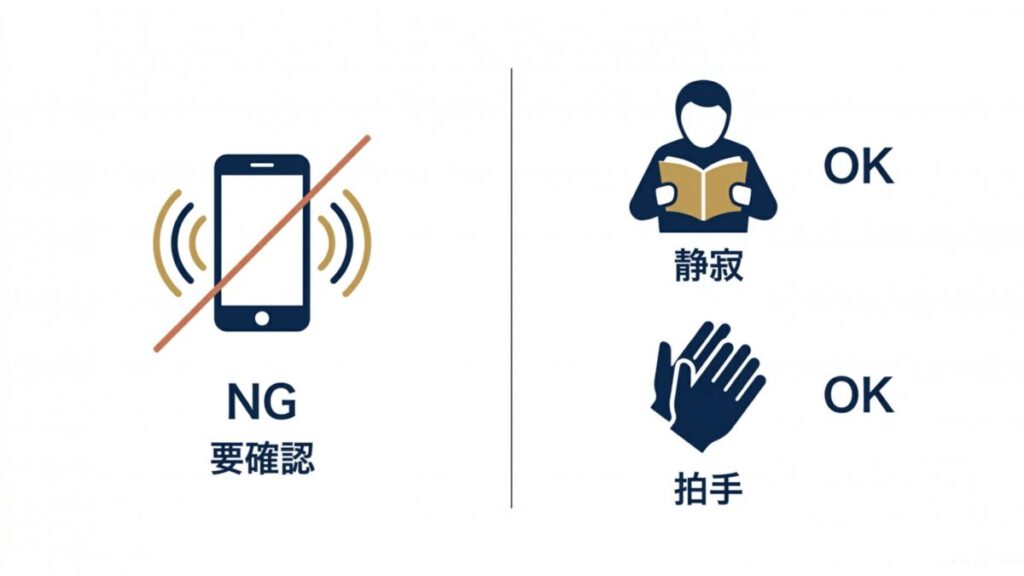 携帯電話の確認、静寂、拍手の可否を示す初心者向けジャズ店内マナー図